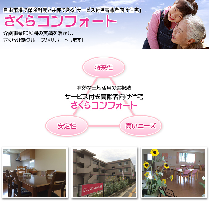 さくらコンフォート