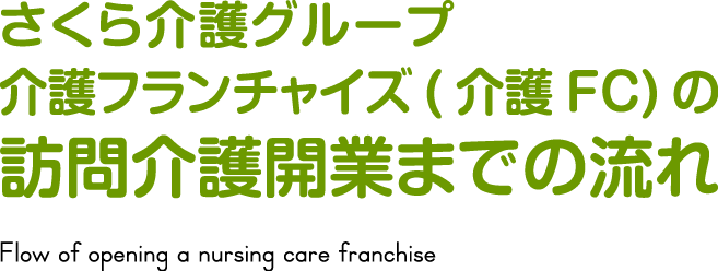 訪問介護プラン