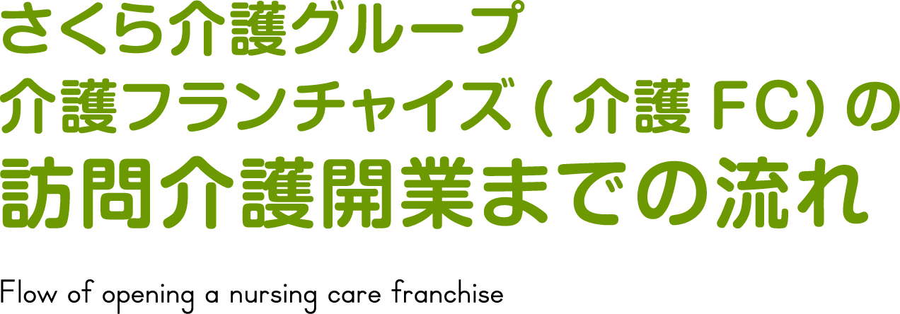 訪問介護プラン